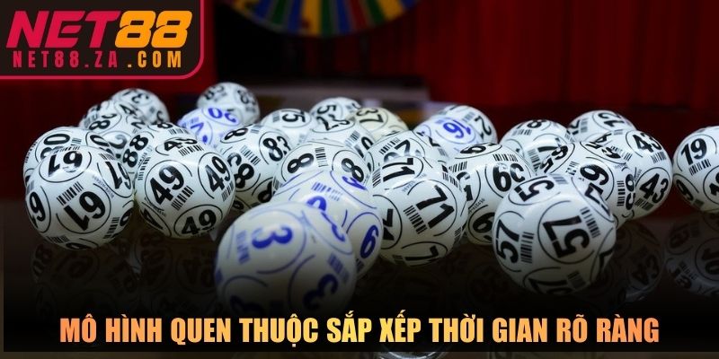 Mô hình quen thuộc sắp xếp thời gian rõ ràng